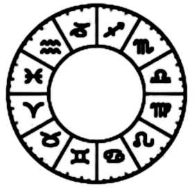 La symbolique de l'astrologie.
